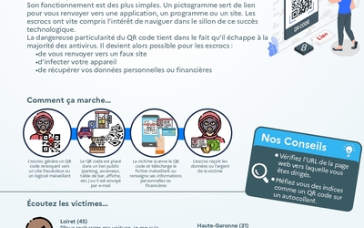 Fiche information Gendarmerie - Quishing_page-0001